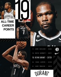 HuaTiHui-【现场】咬牙守住24分领先 篮网能量升级收获第二胜